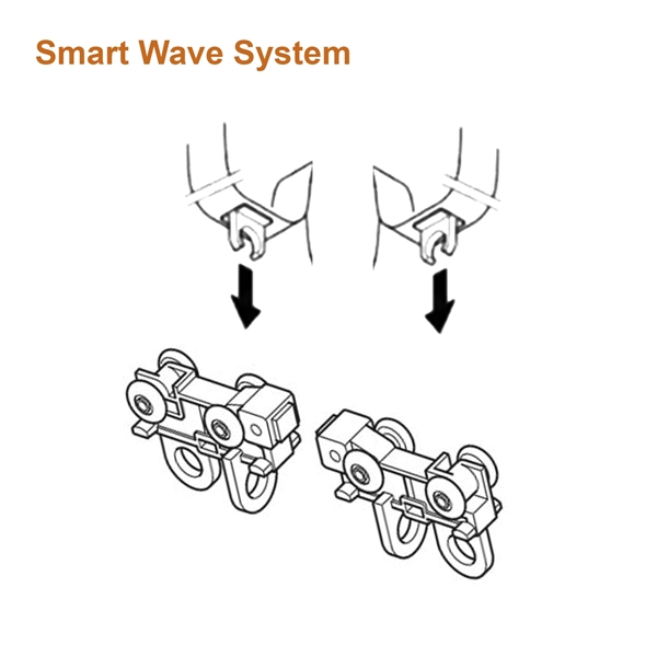 Bilde av Smart Wave magnetlås, to-veis, par 